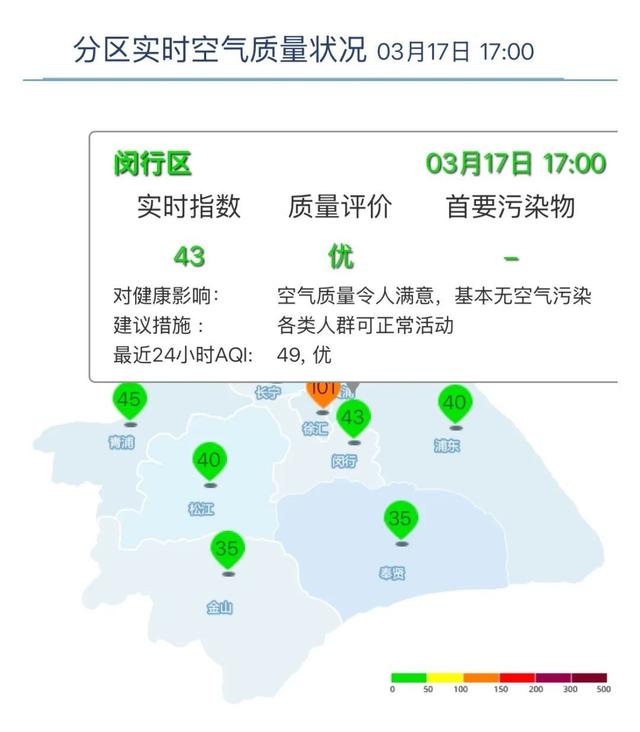 昭通最新上海24小时天气查询最新消息方法分析(最方便真实的昭通上海24小时天气预报查询方法)