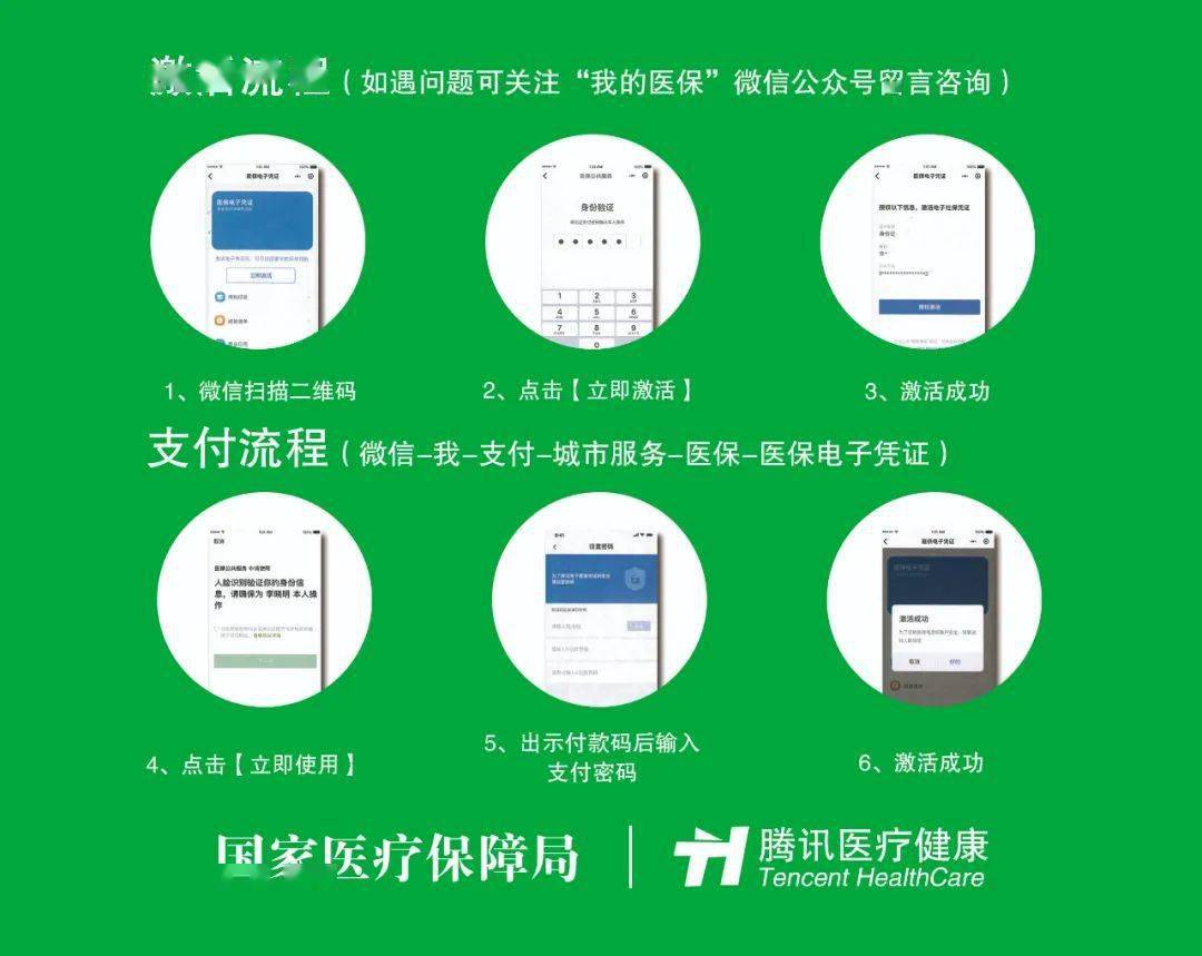 昭通关于急用钱24小时套医保卡微信的信息