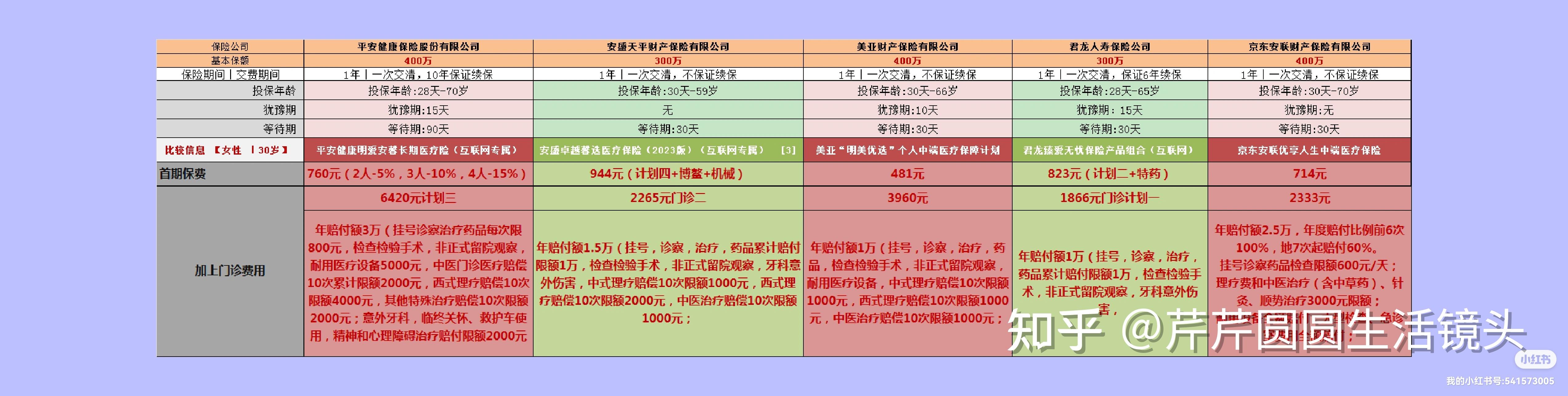 昭通最新医保提取代办中介怎么联系方法分析(最方便真实的昭通提取医疗保险提取需要什么手续方法)