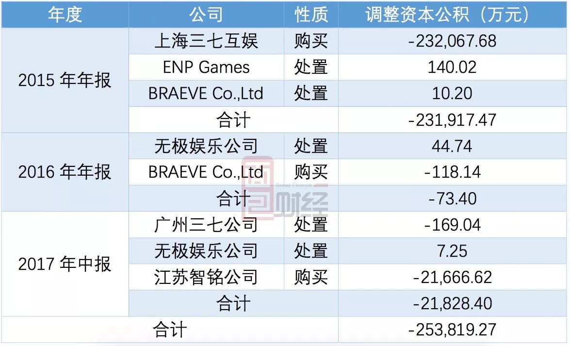 昭通最新一般什么店愿意帮忙套现方法分析(最方便真实的昭通专门帮人套现是什么行业方法)