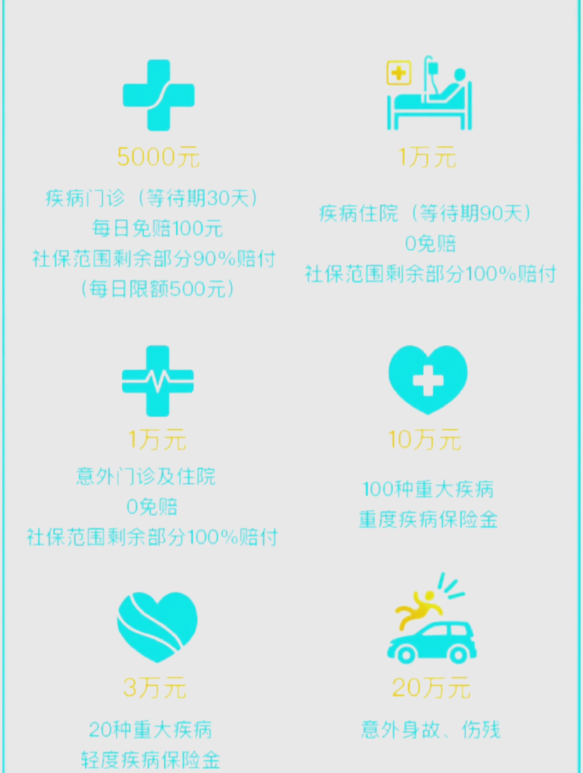 昭通最新医保小额取现方法分析(最方便真实的昭通医保卡网上套取现金渠道方法)