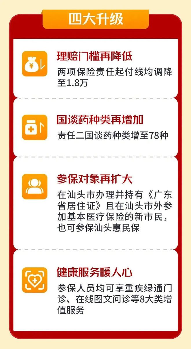 昭通最新医保套现怎么套啊最快的办法方法分析(最方便真实的昭通医保套现怎么套啊最快的办法徾欣qw413612医保套出钱方法)