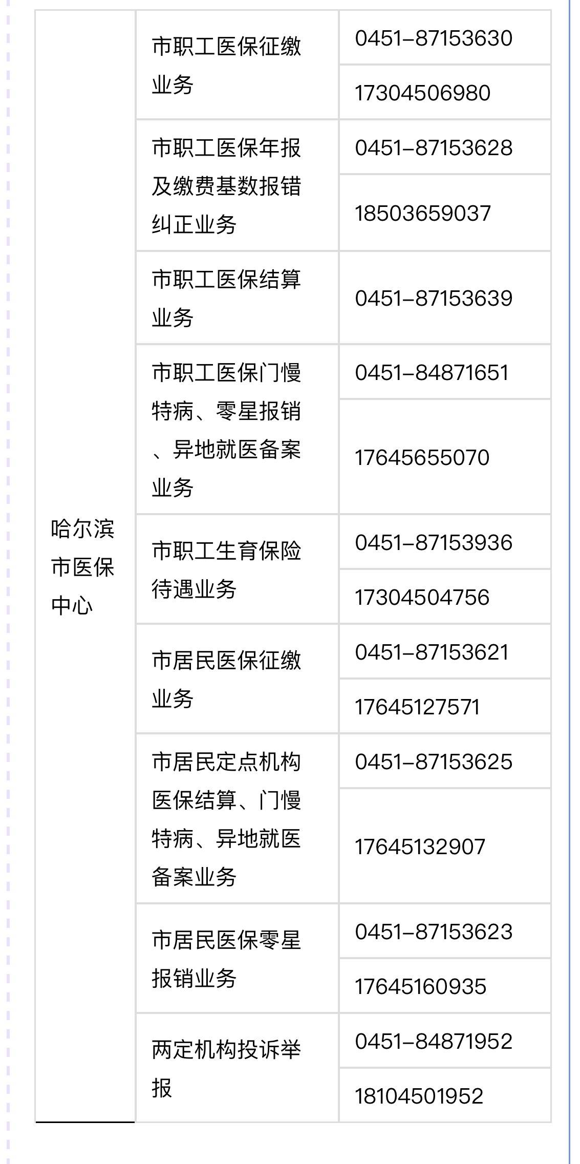 昭通最新24小时高价回收医保余额方法分析(最方便真实的昭通24小时高价回收医保余额怎么算方法)