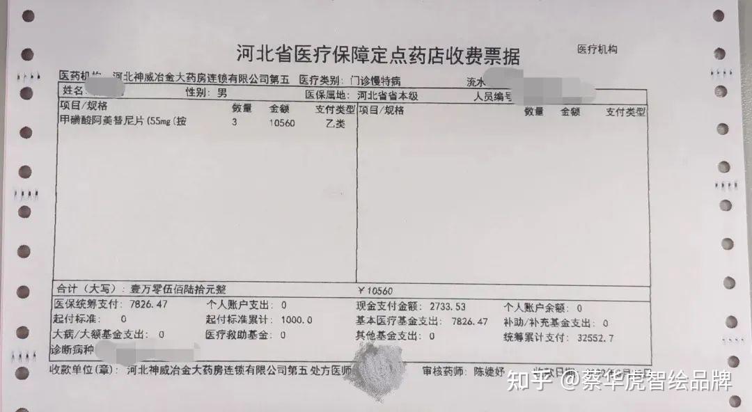 昭通最新药店套医保取现成功率方法分析(最方便真实的昭通药店医保卡套取现金方法)