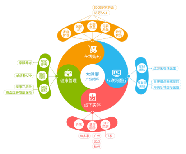 昭通最新药店5000元能套现多少方法分析(最方便真实的昭通医保换现金秒到账微信方法)