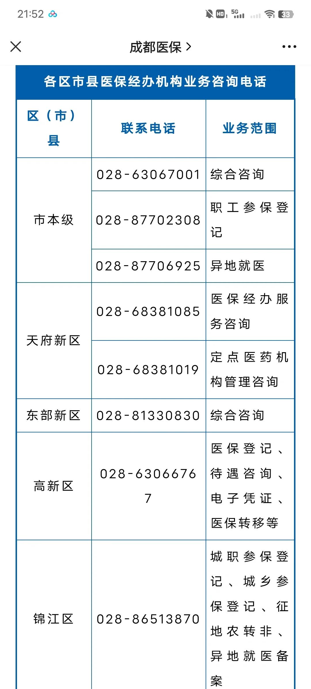 昭通最新医保卡过期了还能正常使用吗方法分析(最方便真实的昭通旧的医保卡还能用吗方法)