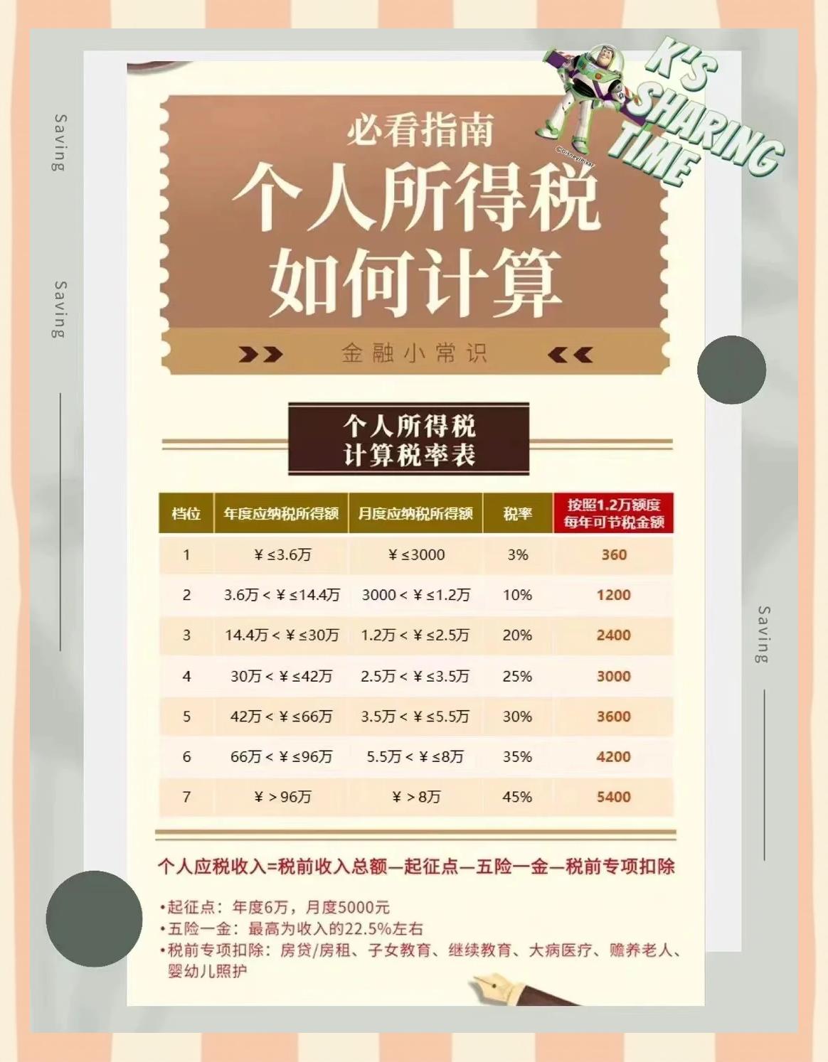 昭通最新找中介10分钟提取养老金的钱方法分析(最方便真实的昭通中介提取公积金的方法方法)