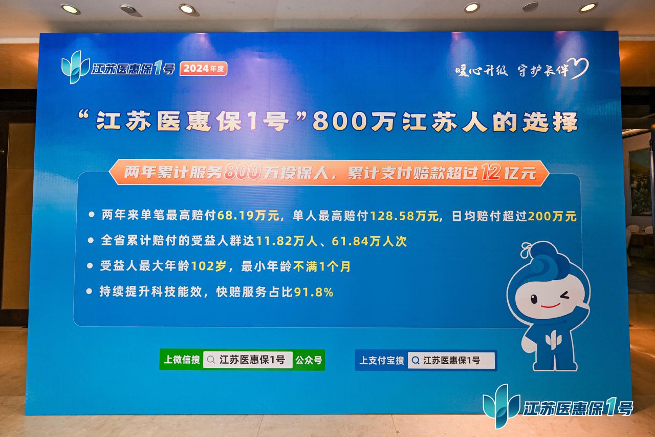 昭通最新惠民保险代扣158方法分析(最方便真实的昭通惠民保险代扣158是什么方法)