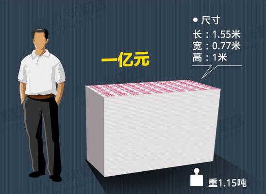 昭通最新急用钱套医保卡怎么套出来现金方法分析(最方便真实的昭通套现医保卡有什么风险方法)