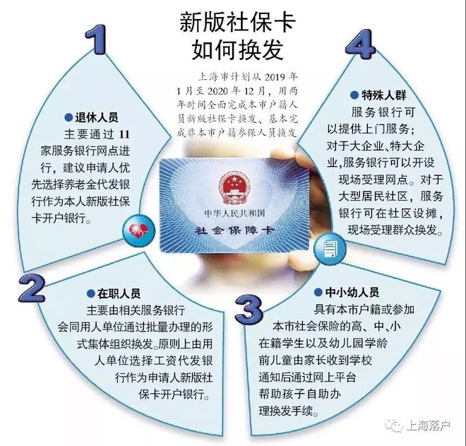 详细阅读:昭通最新常州医保卡惠民保险代扣怎么取消方法分析(最方便真实的昭通常州医保卡惠民保险代扣怎么取消不了方法) 昭通最新常州医保卡惠民保险代扣怎么取消方法分析(最方便真实的昭通常州医保卡惠民保险代扣怎么取消不了方法)