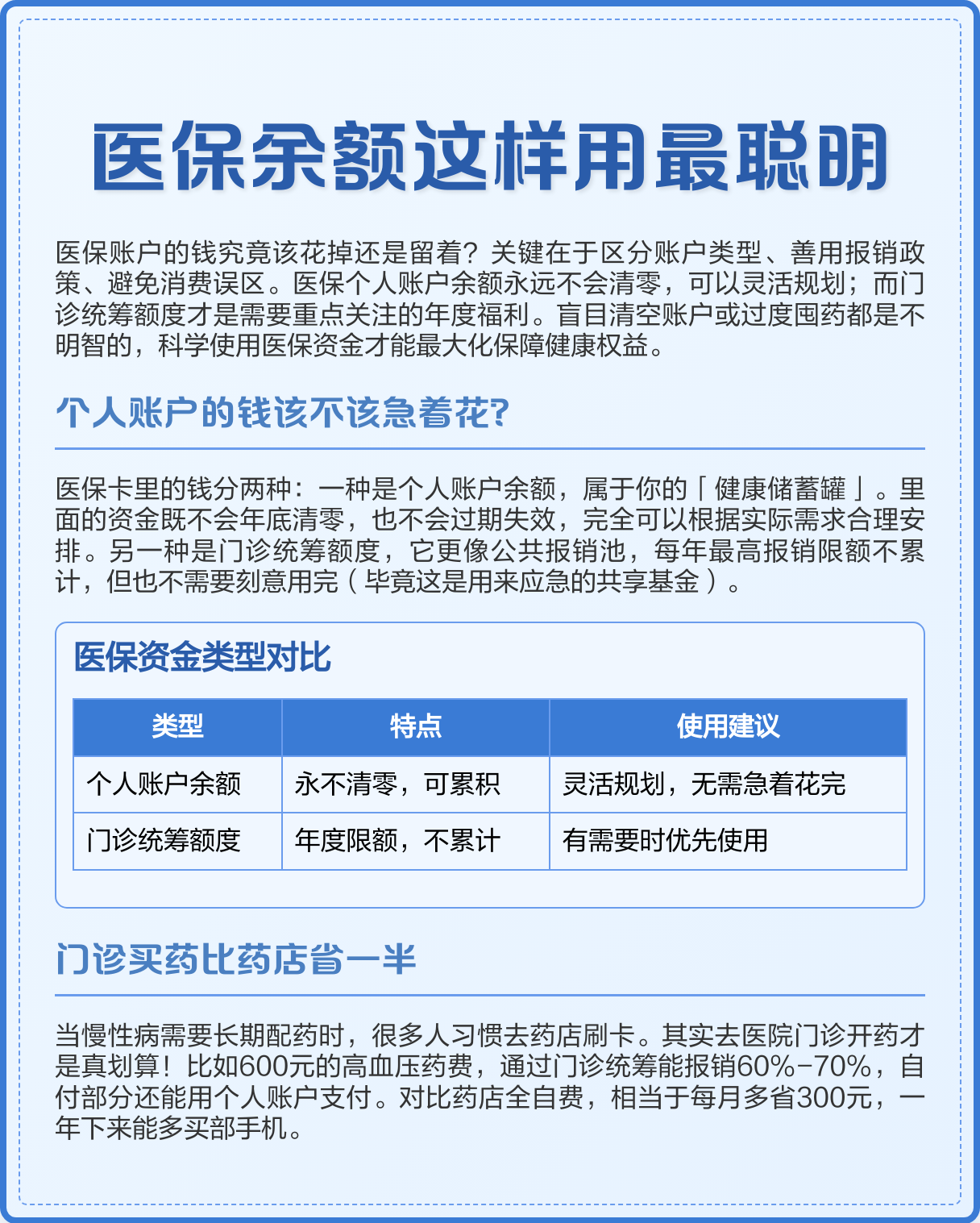 详细阅读:昭通最新医保卡钱会过期吗方法分析(最方便真实的昭通医保卡上余额会过期吗方法) 昭通最新医保卡钱会过期吗方法分析(最方便真实的昭通医保卡上余额会过期吗方法)
