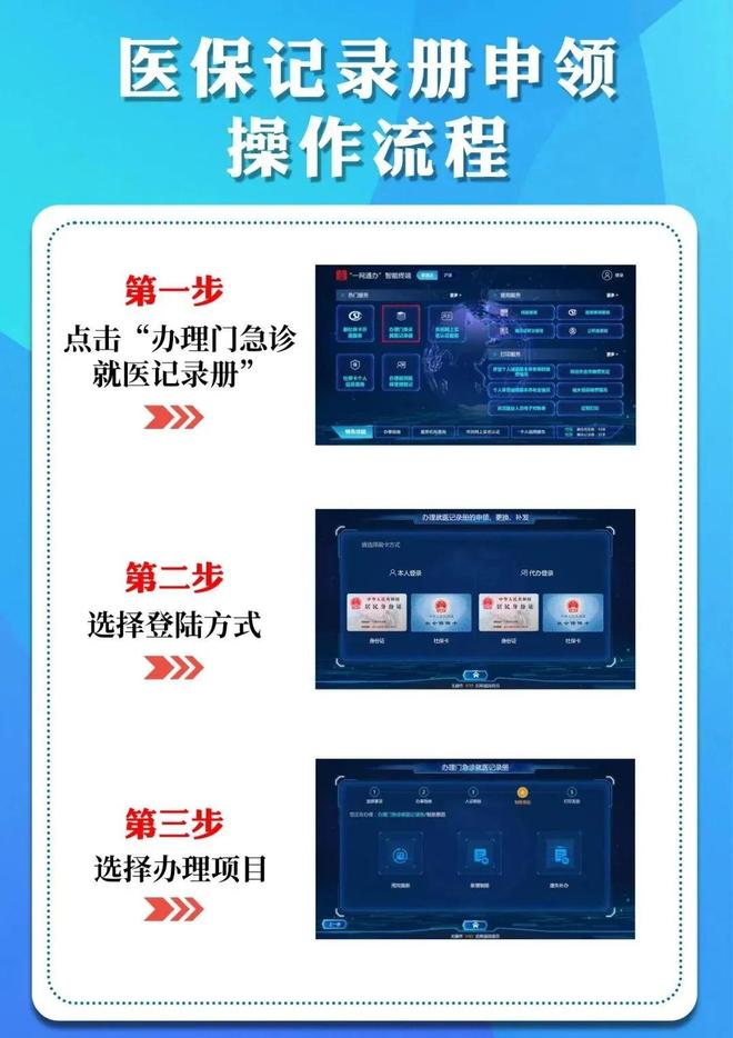 昭通最新24小时套医保卡商家方法分析(最方便真实的昭通去药店套医保卡怎么说收多少小费方法)