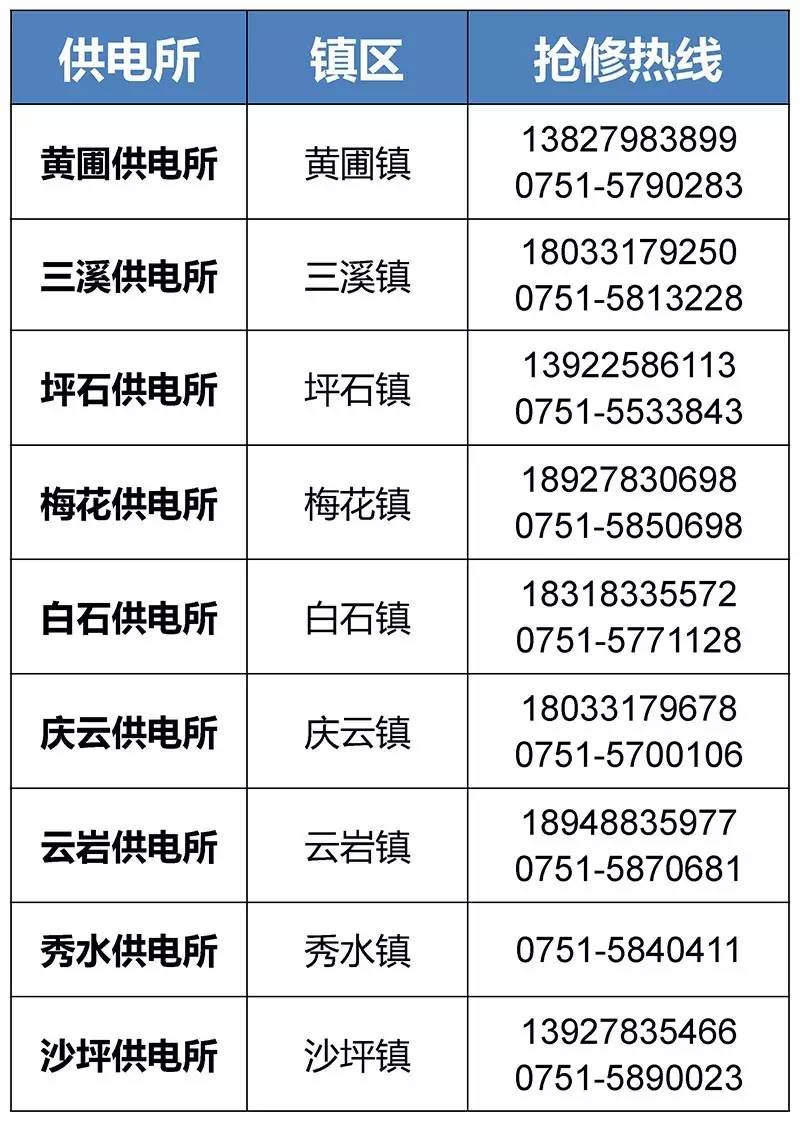 昭通最新医保24小时咨询电话人工方法分析(最方便真实的昭通海淀医保24小时咨询电话人工方法)