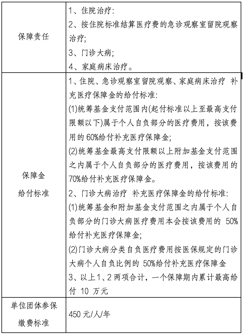 昭通最新上海医保提现中介方法分析(最方便真实的昭通什么药店愿意给你套医保卡方法)