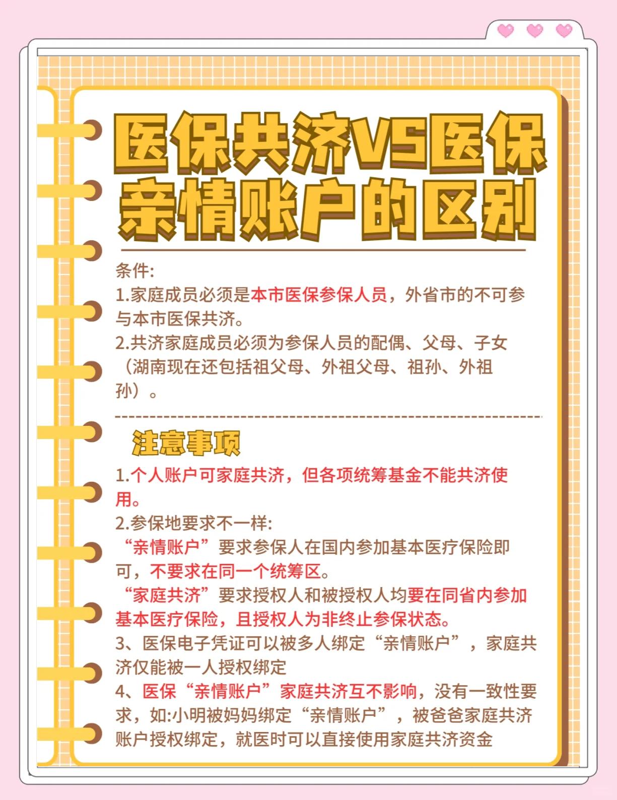 详细阅读:昭通最新医保5%与9%的区别方法分析(最方便真实的昭通医保10%和55%的区别方法) 昭通最新医保5%与9%的区别方法分析(最方便真实的昭通医保10%和55%的区别方法)